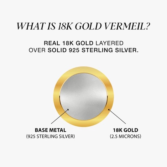 What is Gold Vermeil - KYMEE Education and Trust